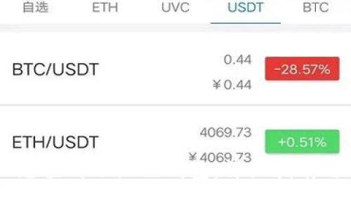 : 如何将USDT充值到小狐狸钱包：详细指南与常见问题解答