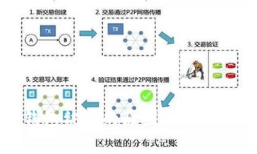 以太坊钱包被盗的原因与预防措施详解