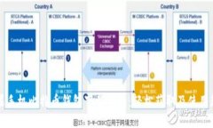 苹果手机比特币钱包下载指南：轻松获取及使用