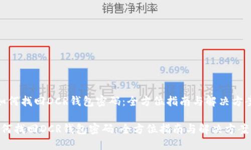  如何找回DCR钱包密码：全方位指南与解决方案 

如何找回DCR钱包密码：全方位指南与解决方案