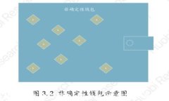 全面解析以太坊云钱包：安全性、操作流程与选