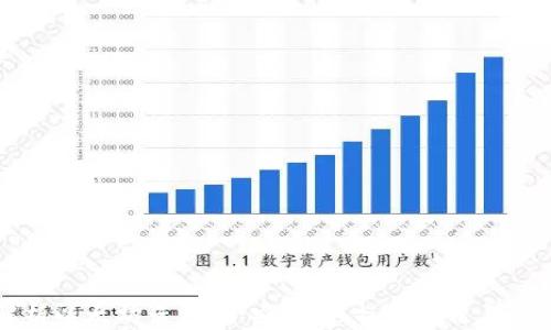 
全面解析以太坊云钱包：安全性、操作流程与选择指南