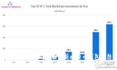 比特币钱包地址有多少位？全面解析比特币钱包