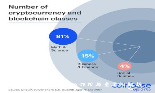 比特币钱包私钥的作用与重要性解析
