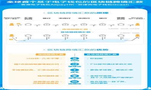 
最全面的天元币钱包指南：选择、使用与安全性分析