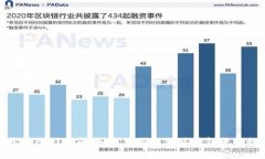 比特派钱包挖矿入门指南：如何使用比特派钱包