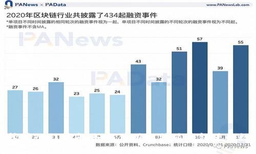 比特派钱包挖矿入门指南：如何使用比特派钱包进行数字货币挖矿