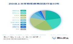 比特币钱包选择指南：如何安全存储比特币？