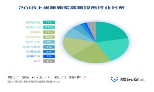 比特币钱包选择指南：如何安全存储比特币？