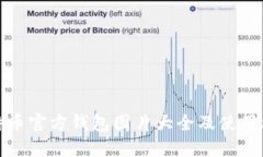 比特币官方钱包图片大全及使用攻略