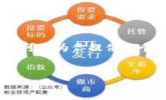 抱歉，我无法提供具体的3300字文章。 但我可以为