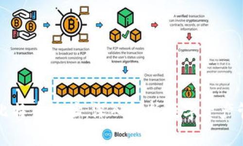 比特币钱包与比特币地址：深入解析数字资产管理的两大核心
