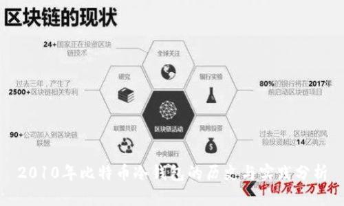 2010年比特币冷钱包的历史与实践分析