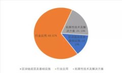 如何在波尔公链上导入钱包：详细指南与注意事