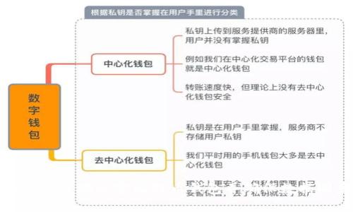 如何安全地加密比特币钱包并确保数据同步