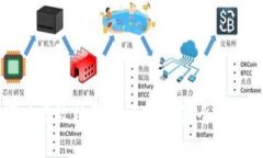 比特派钱包可以存放柚子币（EOS）吗？全面解析