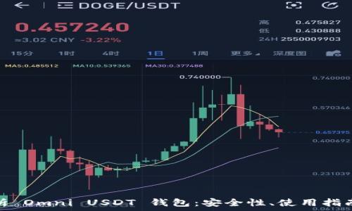  
全面解析 Omni USDT 钱包：安全性、使用指南与优势