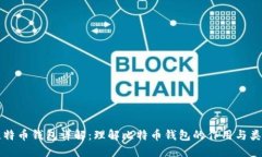 比特币钱包详解：理解比特币钱包的作用与类型