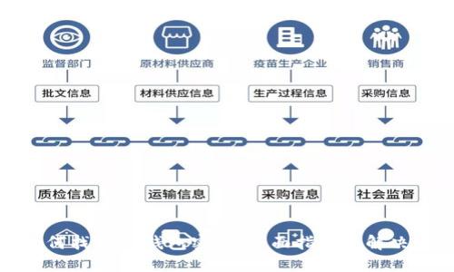 : 如何找回Qt钱包密码：全面指南与解决方案