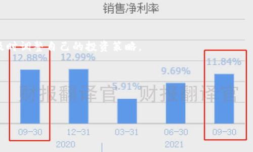   波卡币（Polkadot）可以提到以太坊钱包吗？详细解析与比较 / 

 guanjianci 波卡币, 以太坊, 加密货币 /guanjianci 

随着区块链科技的不断发展，各种不同的加密货币层出不穷，其中波卡币（Polkadot）和以太坊（Ethereum）是当前市场上非常受欢迎的两种数字货币。这两个项目分别旨在推动区块链技术的发展，但其技术架构和用途却大相径庭。而用户在进行加密货币交易或投资时，常常会遇到一个问题：波卡币能否提到以太坊钱包？本文将深入分析这个问题，并探讨波卡币和以太坊的特点、如何在不同钱包之间进行转移，以及相关的市场和技术因素。

波卡币与以太坊简介

在讨论波卡币是否可以提到以太坊钱包之前，我们先对这两个项目进行简单介绍。

波卡币（Polkadot）是一个新兴的区块链平台，旨在实现不同区块链之间的互操作性。其核心思想是建立一个多链生态系统，让不同的区块链能够相互通讯和协作，从而提升区块链的应用场景和效率。波卡的设计允许多个平行链并行运行，并通过中继链相互连接，这种技术架构在行业内是相对创新的。

而以太坊是一个开源的区块链平台，支持智能合约的开发，用户可以在上面构建去中心化应用（DApps）。以太坊的目标是成为全球的去中心化计算平台，目前以太坊2.0正逐步推行中，以解决其网络拥堵和扩展性的问题。两个项目在技术架构、应用场景以及社区支持上均有所不同，但都在推动区块链的普及和使用上发挥着重要作用。

波卡币与以太坊钱包的兼容性

波卡币（DOT）和以太坊（ETH）是由不同区块链网络发行的，加密货币的提取和存储通常依赖于各自的钱包协议。因此，波卡币并不能直接存储在以太坊钱包中。这是因为以太坊钱包主要支持以太坊网络上的代币（如ETH及ERC20代币），而波卡币则是基于波卡网络发行的。

如果用户想要将波卡币投资或交易，通常需要使用支持波卡生态系统的钱包，比如Polkadot.js、Ledger Nano S/X等。这些钱包能够全面支持DOT代币的管理。而对于以太坊的用户，他们将需要使用以太坊兼容的钱包，如MetaMask或MyEtherWallet，来存储和转移以太坊资产。

如何在波卡币与以太坊之间转移资产

尽管波卡币不能直接存储在以太坊钱包，但用户依然可以通过一些间接的方法将波卡资产转移至以太坊生态系统，主要是通过去中心化交易所（DEX）或跨链桥来实现。

1. **使用去中心化交易所（DEX）**：如Uniswap或Sushiswap等不支持波卡币，但有些同时支持多种区块链代币的DEX可能会提供波卡和以太坊之间的交易对。用户可以将波卡币兑换成以太坊网络上的代币，然后将其转到以太坊钱包中。需要注意的是，在此过程中，用户需仔细查看手续费和交易时间，以确保交易的效率和成本。

2. **跨链桥（Bridge）**：跨链桥使不同区块链之间的资产转移变得更加容易。用户可以通过某些支持波卡和以太坊间的跨链桥，直接将波卡币转移至以太坊网络。通过这样的桥梁，用户可以在不同的区块链之间自由流动资金，而无需依赖中心化的交易平台。这些桥梁通常会收取一定的服务费，并且需要用户遵循特定的步骤进行操作。

波卡币与以太坊的未来发展

波卡币与以太坊作为两种不同的区块链生态系统，未来的发展趋势将会受到多种因素的影响，包括技术的迭代、社区的支持、市场需求等。

在未来，波卡可能会进一步其多链架构，增强不同链之间的互操作性和用户友好性，使得在生态内进行交易和迁移变得更加简便。而以太坊2.0的推出将进一步提升以太坊网络的性能和效率，为新的应用场景提供支持。随着Layer 2解决方案功能的加强，更多用户将能够无缝地在波卡与以太坊之间进行跨链转移。

相关问题的分析与探讨

关于波卡币和以太坊钱包间的兼容性与应用，下面列出并解答五个相关问题。

问题1：波卡币和以太坊之间可以互换吗？

波卡币（DOT）和以太坊（ETH）之间的互换是可以借助于某些市场平台完成的。用户可以通过去中心化交易所或者支持这两种代币的交易平台进行互换。例如，用户可以将波卡币出售以获取以太坊，反之亦然。但这些平台通常会收取费用，并且在交易频繁时可能面临流动性不足的问题。用户应该在选择平台时，多比较不同平台的费率、流动性及安全性。

在互换过程中，用户需要注意以下几点：

1. **市场行情**：在兑换时，关注波卡币与以太坊的市场价格，因为价格波动可能会影响到最终获得的资产数量。

2. **交易费用**：在DEX上进行交易时，通常会有矿工费用和兑换率的费用，用户需确保了解清楚所有费用，以免出现亏损。

3. **安全性**：选择知名的平台进行交易，以保障资产的安全。对新平台或不知名的交易所务必保持谨慎，避免因安全措施不足而遭受损失。

总结而言，波卡币与以太坊之间的互换是可行的，但用户需在交易前做好充分的调研和准备。

问题2：波卡钱包和以太坊钱包有哪些主要区别？

波卡钱包与以太坊钱包在设计、功能和兼容性等方面存在一些主要区别：

1. **兼容性**：波卡钱包如Polkadot.js专为波卡网络设计，仅支持波卡及其衍生代币。而以太坊钱包如MetaMask则主要支持以太坊及其ERC20代币，二者之间没有兼容性。

2. **功能设计**：波卡钱包通常提供多链管理功能，可以同时管理多个平行链资产，而以太坊钱包则更专注于与以太坊及其生态系统的集成，如DApp访问等。

3. **交易验证机制**：波卡使用名为Nominated Proof of Stake（NPoS）的共识机制，而以太坊则在转型过程中，逐步向Proof of Stake（PoS）过渡，二者对交易验证的方式及安全性体验有所不同。

4. **社区支持与开发者生态**：以太坊有更成熟的开发者社区和更丰富的DApp生态，而波卡较新，但随着其发展，正在吸引更多开发者参与其多链生态。

对于用户来说，选择波卡或以太坊钱包，应基于其具体需求，以及对不同生态系统的喜好与熟悉程度。

问题3：如何安全存储波卡币和以太坊？

存储波卡币和以太坊的安全性是投资者需重点关注的问题。无论使用何种钱包，确保资金安全始终是首要任务。以下是一些安全存储波卡币和以太坊的建议：

1. **使用硬件钱包**：硬件钱包如Ledger Nano S/X等被视为最安全的存储方式，因其私钥保存在离线环境中，大大降低了被黑客攻击的风险。

2. **保持软件更新**：无论是桌面钱包还是移动钱包，时常确保软件更新以获得安全补丁，防止因漏洞受到攻击。

3. **启用二次验证（2FA）**：对于各种账户，尤其是交易所账户，都是启用二次验证的好习惯，进一步提高安全性。

4. **谨防网络钓鱼**：时刻警惕不明来源的链接及邮件，确保访问的是官方网站或安全的应用程序，以避免泄露敏感信息。

5. **定期备份钱包**：安全存储钱包备份文件，并确保它们存放在安全的地方，防止因设备损坏或丢失而导致资产损失。

综合来看，选择合适的安全策略，将大大提高波卡币和以太坊的存储安全性。

问题4：使用波卡和以太坊的优势是什么？

波卡与以太坊作为当前较为流行的区块链平台，各自拥有一系列优势，可以服务于不同类型的用户和用例：

1. **波卡的优势**：

波卡的主要优势在于其多链互操作性。通过实现不同区块链之间的连接，波卡提升了整条区块链网络的效率和可扩展性。此外，波卡还支持平行链的开发，这让用户能够在特定的应用场景下创建定制化的链，以满足其需求。

波卡的社区支持也是其优势之一，结合去中心化的治理机制，允许持币者参与协议变动与升级，为整个生态系统的可持续发展提供了良性机制。

2. **以太坊的优势**：

以太坊的最大优势在于其强大的智能合约功能以及活跃的开发者生态。由于早期建成，许多去中心化应用和项目都是基于以太坊构建的，为用户提供了便利和多样的选择。另外，随着以太坊网络逐步转向2.0，性能将得到显著提高，有望解决高流量带来的交易速递感问题。

而且，以太坊的核心理念是建立一个去中心化的互联网，这对于未来的开发者来说是一个重要的驱动力，有助于不断吸引新项目和创新。

综上，波卡和以太坊各有优劣，用户可以根据自己的需求和投资策略做出选择。

问题5：为什么选择波卡而不是以太坊进行投资？

选择波卡作为投资的理由主要有以下几点：

1. **多链架构的潜力**：波卡的多链设计能够支持数千条平行链并行运行，具备高效用户体验且可为不同的行业和应用提供服务。这种互操作性为其未来的应用场景开辟了广阔的空间，投资者可锁定其长远潜力。

2. **创新的治理模型**：波卡采用了独特的治理机制，允许持币者在网络的决策中发挥作用，增强了社区参与感，能够有效避免中心化的风险，用户会感受到更大的参与感与安全感。

3. **竞争优势的形成**：虽然以太坊占领了市场先机，但随着以太坊面临扩容、拥堵等问题，波卡作为后起之秀，凭借其技术的独特性与灵活性，为区域内的竞争带来机遇。投资者可以根据市场变化及时调整自己的投资策略。

4. **逐渐成熟的生态系统**：波卡正快速吸引各种项目接入，生态发展越来越成熟，而提升生态的具体数据可以将波卡和比其他项目分离，形成自己的竞争优势。

总之，选择波卡而非以太坊进行投资，基于其独特的技术优势、经济机制及社区生态，从长远看具有良好的投资前景。

每个用户在进行投资决策时，应充分考量各个方面的因素，包括对市场趋势的预判、项目的实际应用能力及个人的风险承担能力，以便实现自己的投资目标。