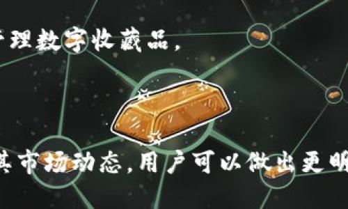 biliao如何将SHIB币转入TP钱包的详细指南/biliao
SHIB, TP钱包, 加密货币/guanjianci

在当前的加密货币市场中，SHIB币（Shiba Inu）因其社区推动的独特性质而成为了热门选择。作为一种趋势币，许多投资者都在积极寻找将其安全存储在可靠钱包中的方法。TP钱包（Trust Wallet）是一款功能强大的加密货币钱包，广泛支持多种数字资产，包括SHIB币。本文将详细介绍如何将SHIB币转入TP钱包的过程，同时解答与此相关的常见问题。

什么是SHIB币？
SHIB币，全名Shiba Inu，是一种去中心化的加密货币，灵感源自于“柴犬”这种犬类。它的目标是成为“Dogecoin杀手”，并创建一个去中心化的生态系统。与许多其他加密货币一样，SHIB最初是基于以太坊区块链的ERC-20代币。SHIB币不仅可以用于交易，也有多种用途，包括流动性挖矿、社区治理等。

SHIB币的社区非常活跃，快速发展的生态系统使其受到了投资者的广泛关注。像TP钱包这样的去中心化钱包支持SHIB币，为用户提供了安全保存和管理数字资产的环境。

TP钱包简介
TP钱包（Trust Wallet）是一款由Binance支持的移动端加密货币钱包，提供对多种区块链资产的支持。它是一个非托管钱包，意味着用户拥有私钥，这样可以确保资产的安全性。TP钱包支持数百种加密货币，包括比特币、以太坊及多种ERC-20代币，如SHIB币。

TP钱包的用户界面友好，允许用户轻松发送、接收和存储加密货币。它还集成了去中心化交易所功能，用户可以在钱包应用内直接交易不同的数字资产。

如何将SHIB币转入TP钱包？
将SHIB币转入TP钱包的过程相对简单，遵循以下几个关键步骤：

h4步骤一：下载并安装TP钱包/h4
首先，用户需要访问官方TP钱包网站或应用商店下载并安装TP钱包。TP钱包可在Android和iOS系统上使用。确保下载官方版本以避免安全风险。

h4步骤二：创建或导入钱包/h4
安装完毕后，打开TP钱包应用。用户可以选择创建新的钱包或导入已有的钱包。如果是新用户，需创建一个强密码，并记下生成的助记词。助记词是恢复钱包的关键，请妥善保管。

h4步骤三：获取SHIB币的接收地址/h4
在TP钱包中选择“收款”选项，并在资产列表中找到SHIB币。系统会显示SHIB币的接收地址，用户可以复制该地址，以备后续使用。这是接收资产的地址，务必准确无误。

h4步骤四：将SHIB币发送到TP钱包/h4
用户需要在交易所或其他钱包中选择SHIB币的发送功能，粘贴先前复制的TP钱包地址，输入要转移的数量，并确认发送。在完成发送后，用户可在TP钱包中查看交易状态，确认资金已成功转入。

h4步骤五：安全注意事项/h4
在整个转账过程中，用户应注意安全。确保所有操作均在安全的网络环境中进行，避免在公共Wi-Fi上进行交易。同时，不要将助记词和私钥泄露给任何人，以防资产丢失。

关于SHIB币和TP钱包的常见问题

问题一：为什么选择TP钱包存储SHIB币？
选择TP钱包存储SHIB币具有多个优势。首先，TP钱包为用户提供完全的资产控制权，用户持有自己的私钥，确保资产安全。其次，TP钱包支持多种主流币种及ERC-20代币，方便用户管理多种数字资产。此外，TP钱包支持去中心化交易所的交易功能，用户无需将资产转移到其他平台，即可进行交易。

此外，TP钱包界面友好，适合新手用户操作，其安全性也得到了广泛认可，并且不断更新，以保证用户资金的安全。TP钱包的备份和恢复功能让用户的资产管理变得更加方便，即使丢失设备也能安全找回资产。

问题二：SHIB币的市场走势如何？
SHIB币的市场走势受到多方因素的影响，包括市场情绪、整体加密货币市场的波动以及社区活动等。SHIB币自推出以来经历了多次价格起伏，但整体趋势与社区的活跃度和市场的认可度密切相关。投资者需保持对市场动向的敏感度，及时调整投资策略。

社区活动是SHIB币的重要组成部分，定期的活动和信息更新能够激励持有者和潜在投资者的兴趣。例如，项目方可能会发布新的产品或启动新的社区治理投票，这些都对币值产生影响。

问题三：SHIB币是否值得投资？
投资SHIB币需要谨慎考虑。虽然其社区支持和市场认可降低了一定的风险；然而，作为一种高波动性数字资产，SHIB的投资仍然面临不确定性。潜在的投资者应当在入市前充分研究市场，并考虑其风险承受能力。

此外，部分投资者可能会把SHIB视作短期投资工具，而另一些则可能看重其长期发展潜力。没有明确的结论来区分这两者，投资者应根据自身的理财目标选择合适的策略。

问题四：如何安全地管理SHIB币？
管理SHIB币的安全性至关重要。首先，用户应使用信誉良好的钱包，如TP钱包，来存储资产。同时，设置强密码以防止未授权访问。确保定期备份钱包，并妥善保管助记词和私钥，这是恢复钱包的重要信息。

其次，定期关注市场动态和项目更新，保持对SHIB项目及其社区新闻的了解，有助于对资产进行更好地管理。此外，用户还应注意防范网络钓鱼和其他网络攻击，确保与仅信任的交易平台进行交易。

问题五：TP钱包支持哪些其他代币和功能？
TP钱包除了支持SHIB币外，还支持众多其他代币和加密货币，包括但不限于比特币（BTC）、以太坊（ETH）及其众多ERC-20代币。其多种功能使得用户可以在一个地方管理多种资产，简化了用户的资产管理流程。

TP钱包还提供了去中心化交易所（DEX）、DeFi平台的接入，使用户能够在钱包内进行交易和流动性挖矿活动。此外，它还拥有NFT支持，让用户能够方便地存储和管理数字收藏品。

TP钱包是一种理想的选择，适合希望便捷管理加密资产同时避免中心化风险的用户。

总之，将SHIB币存储到TP钱包是一项相对简单的任务，通过上述步骤和安全措施，用户可以轻松实现这一操作，确保其数字资产的安全。同时，通过了解SHIB币及其市场动态，用户可以做出更明智的投资决策。