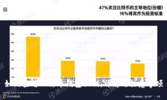 如何查看比特币钱包私钥：详解与注意事项