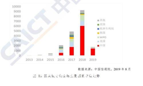 : 如何安全便捷地将资金存入ETC钱包？