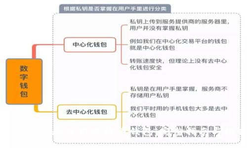 如何选择和使用瑞波币钱包：完整指南与推荐