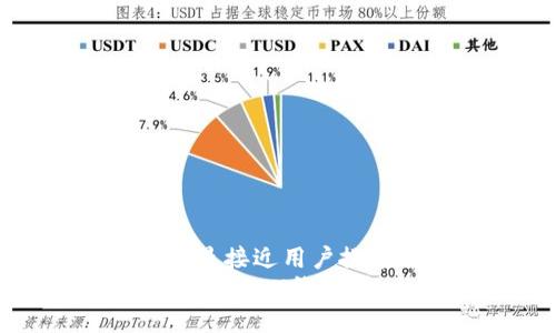 思考一个并且最接近用户搜索需求的优质
如何选择和创建USDT钱包：新手指南