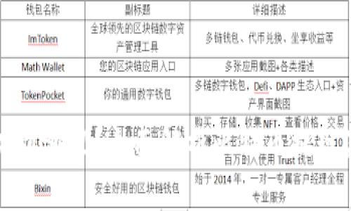 比特币钱包提现到哪里？全面解析比特币提现流程及注意事项