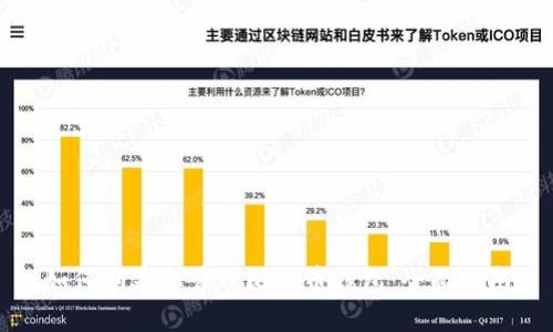如何创建和管理比特币钱包：全面指南