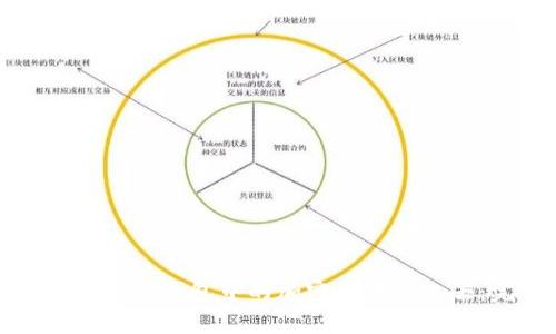 如何安全地将冷钱包中的加密货币转出去：完整指南