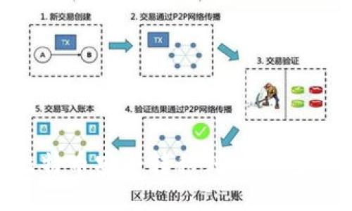如何将比特币安全转移到冷钱包：全面指南