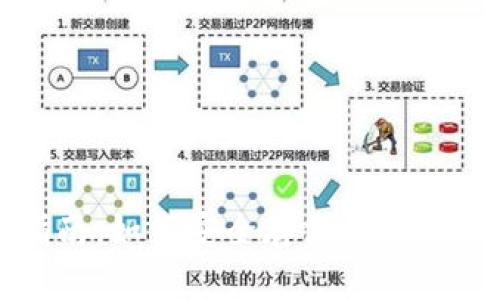 TON币钱包使用指南：如何安全存储和管理你的TON数字资产