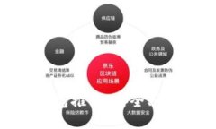 USDT交易最佳钱包推荐：安全、快捷和方便的选择