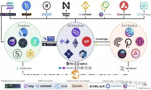 火币钱包USDT转BTC详细指南：操作步骤与注意事项