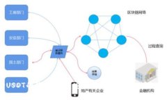 最全支持USDT的钱包推荐：安全性、功能性与使用