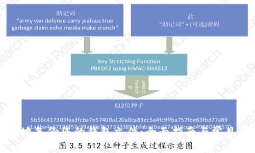如何有效地备份您的钱包文件：全面指南与常见问题解答