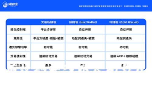 ## 如何安全有效地导入以太坊钱包私钥：全面指南