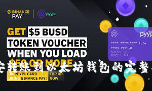 币安转账到以太坊钱包的完整指南
