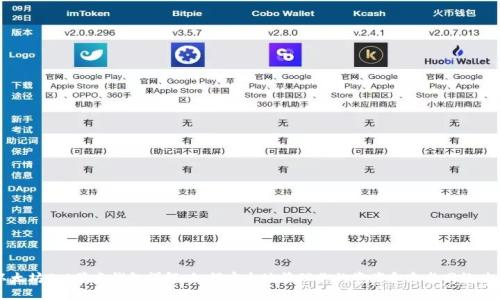 以太坊2.0节点钱包详解：如何安全地管理你的资产和参与网络共识