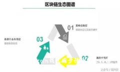 : 解决Bitcoin钱包同步慢的终极指南