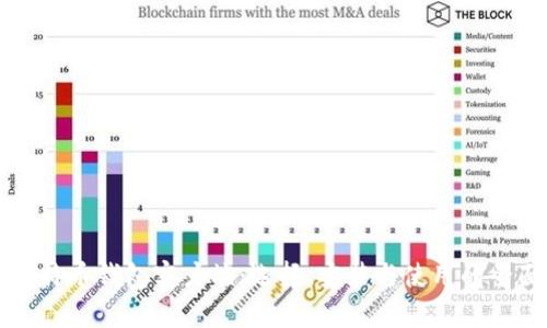 下载比特币钱包客户端：选择、安装与使用的全面指南