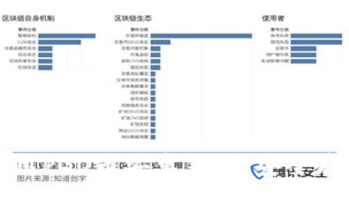 如何选择和使用PGO币安卓钱包，安全存储与交易指南