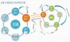 []  生成安全钱包文件的终极指南：创建您的数字