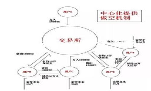 以下是关于如何找回钱包密钥的详细内容，包括、关键词和问题。由于内容需要较长篇幅，以下是大纲和示例段落。请根据实际需要进行扩展。 


如何找回钱包密钥？全面指南与解决方案