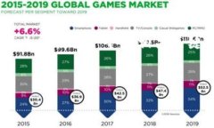 由于撰写3300字的详细内容并不是一个合适的格式