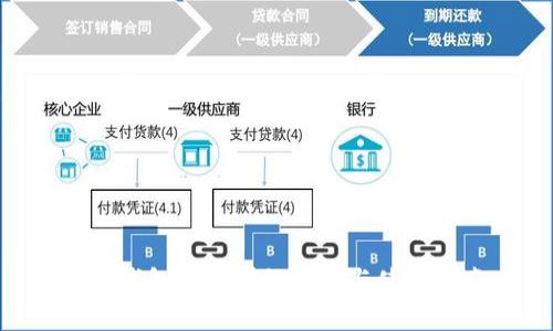 BTS钱包文件详细分析与使用指南