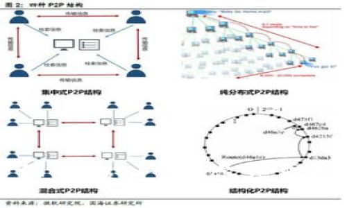 IM钱包内的NYG币详细介绍：一切你需要知道的关于纽约全球币