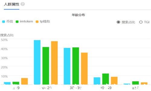 
以太坊轻钱包：安全、便捷又高效的数字资产管理解决方案